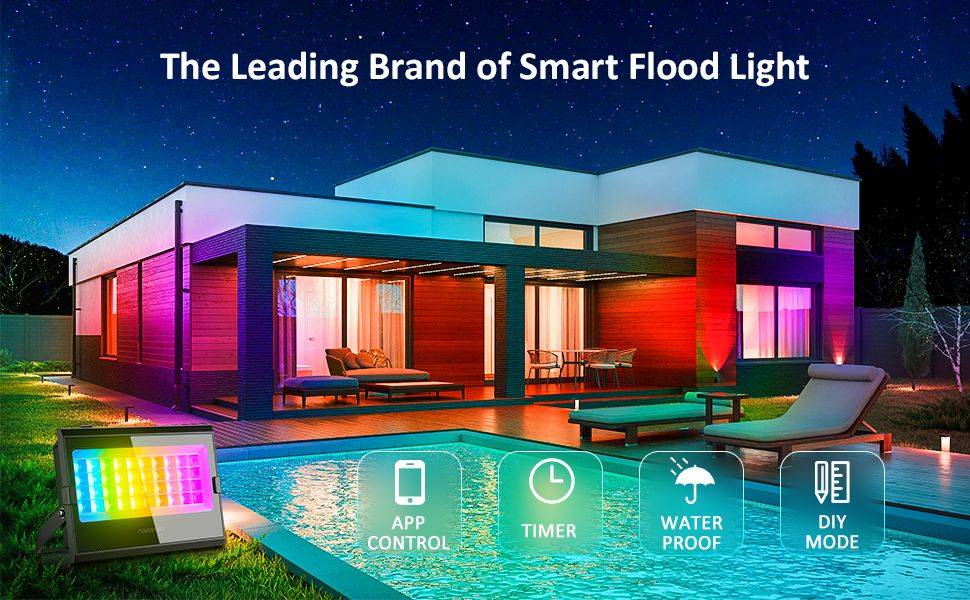 Novostella AuroraLux Smart Flood Light